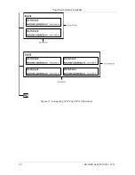 Предварительный просмотр 15 страницы Kramer VS-1616 User Manual