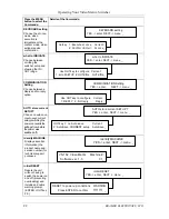 Предварительный просмотр 25 страницы Kramer VS-1616 User Manual