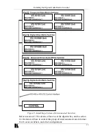 Предварительный просмотр 18 страницы Kramer VS-1616AD User Manual