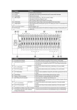 Preview for 3 page of Kramer VS-1616D User Manual