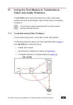 Preview for 94 page of Kramer VS-1616D User Manual