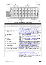 Preview for 11 page of Kramer VS-1616DN-EM User Manual