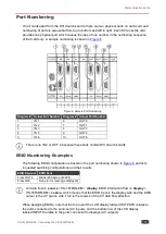 Preview for 15 page of Kramer VS-1616DN-EM User Manual