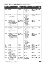 Preview for 103 page of Kramer VS-1616DN-EM User Manual