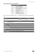 Preview for 128 page of Kramer VS-1616DN-EM User Manual