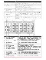 Предварительный просмотр 2 страницы Kramer VS-1616DN-MD Quick Start Manual