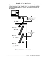 Preview for 16 page of Kramer VS-1616SDI User Manual