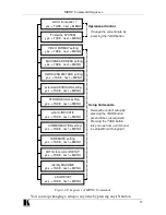 Предварительный просмотр 42 страницы Kramer VS-1616V User Manual