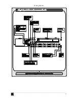 Preview for 7 page of Kramer VS-162AVM User Manual