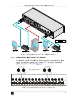 Preview for 15 page of Kramer VS-162V User Manual