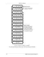 Preview for 44 page of Kramer VS-162V User Manual