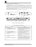 Preview for 11 page of Kramer VS-2042 User Manual