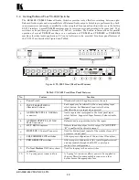 Preview for 14 page of Kramer VS-2042 User Manual