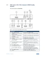 Предварительный просмотр 8 страницы Kramer VS-211HA User Manual