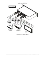 Preview for 6 page of Kramer VS-21A User Manual