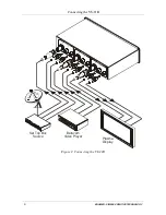 Preview for 6 page of Kramer VS-21B User Manual                                              User Manual