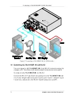 Preview for 9 page of Kramer VS-21HDCP-IR User Manual