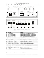 Preview for 6 page of Kramer VS-24xl User Manual