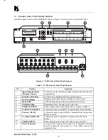 Preview for 6 page of Kramer VS-2516 User Manual