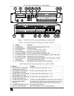 Preview for 4 page of Kramer VS-2616 User Manual