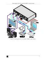 Preview for 11 page of Kramer VS-311H User Manual