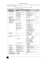 Preview for 24 page of Kramer VS-311HDMI User Manual