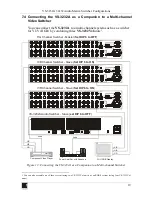 Preview for 24 page of Kramer VS-3232A User Manual