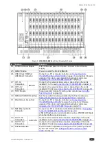 Preview for 12 page of Kramer VS-3232DN-EM User Manual