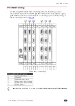 Preview for 17 page of Kramer VS-3232DN-EM User Manual