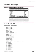 Preview for 82 page of Kramer VS-3232DN-EM User Manual