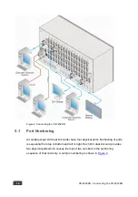 Предварительный просмотр 21 страницы Kramer VS-3232DN User Manual