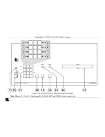 Предварительный просмотр 8 страницы Kramer VS-3232DVI User Manual