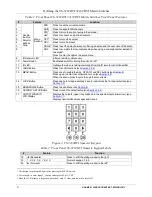 Предварительный просмотр 9 страницы Kramer VS-3232DVI User Manual