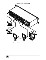 Preview for 15 page of Kramer VS-3232V User Manual