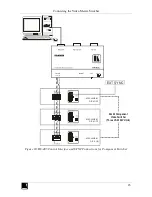 Preview for 27 page of Kramer VS-3232V User Manual