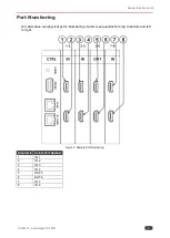 Предварительный просмотр 11 страницы Kramer VS-34FD User Manual