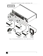 Preview for 9 page of Kramer VS-401YC User Manual