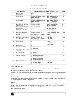 Предварительный просмотр 30 страницы Kramer VS-402XL User Manual