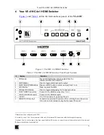 Preview for 7 page of Kramer VS-41HC User Manual