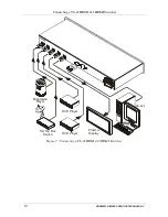 Preview for 14 page of Kramer VS-41HDMI User Manual