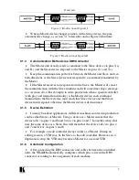 Preview for 5 page of Kramer VS-4216 User Manual