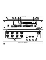 Предварительный просмотр 7 страницы Kramer VS-4216 User Manual