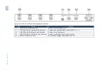 Предварительный просмотр 9 страницы Kramer VS-4228 User Manual