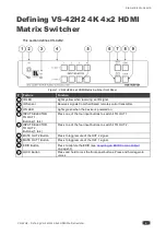 Предварительный просмотр 6 страницы Kramer VS-42H2 User Manual