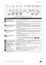 Предварительный просмотр 7 страницы Kramer VS-42H2 User Manual