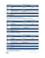 Preview for 39 page of Kramer VS-42HDCP User Manual