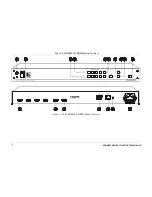 Preview for 8 page of Kramer VS-42HDMI User Manual