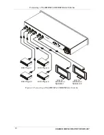 Preview for 12 page of Kramer VS-42HDMI User Manual