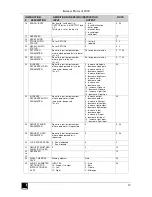 Preview for 21 page of Kramer VS-42HDMI User Manual