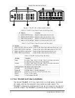 Предварительный просмотр 7 страницы Kramer VS-44AV User Manual